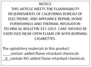 Flame Retardant Fabric – Everything You Ought to Know About It